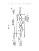 IMAGE PROCESSING DEVICE AND METHOD diagram and image