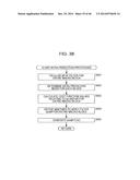 IMAGE PROCESSING DEVICE AND METHOD diagram and image