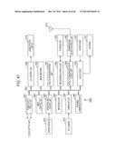 IMAGE PROCESSING DEVICE AND METHOD diagram and image