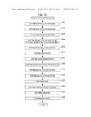 IMAGE PROCESSING DEVICE AND IMAGE PROCESSING METHOD, PROGRAM, AND IMAGING     APPARATUS diagram and image