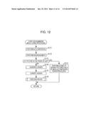 IMAGE PROCESSING DEVICE AND IMAGE PROCESSING METHOD, PROGRAM, AND IMAGING     APPARATUS diagram and image