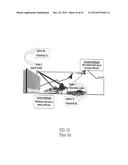 NETWORK COMMUNICATION USING DIVERSITY diagram and image