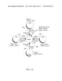 NETWORK COMMUNICATION USING DIVERSITY diagram and image