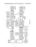 NETWORK COMMUNICATION USING DIVERSITY diagram and image