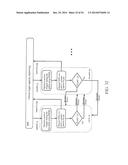 NETWORK COMMUNICATION USING DIVERSITY diagram and image