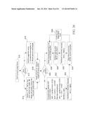 NETWORK COMMUNICATION USING DIVERSITY diagram and image