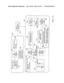 NETWORK COMMUNICATION USING DIVERSITY diagram and image