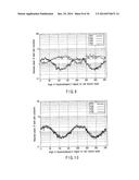 OFDM SIGNAL TRANSMISSION METHOD AND APPARATUS diagram and image