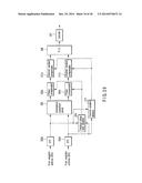 OFDM SIGNAL TRANSMISSION METHOD AND APPARATUS diagram and image