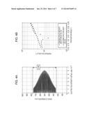 X RAY WAVEGUIDE SYSTEM diagram and image