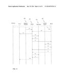 DATA COMMUNICATION diagram and image