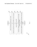 METHOD AND SYSTEM FOR OPTIMIZING PERFORMANCE WITHIN A CONTACT CENTER diagram and image