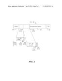 DTCP Converter for HLS diagram and image