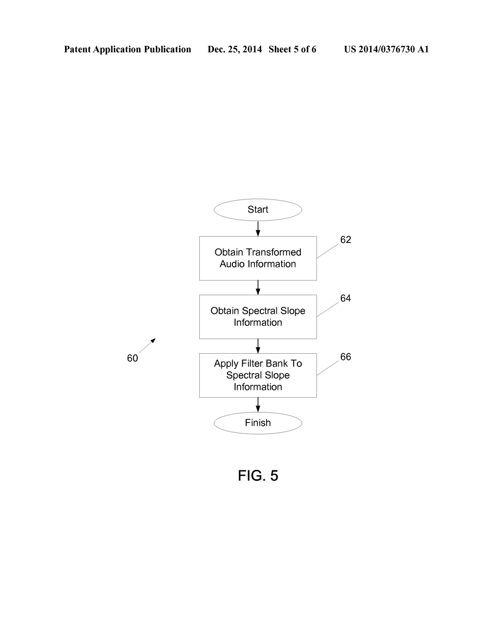 SYSTEMS AND METHODS FOR SEGMENTING AND/OR CLASSIFYING AN AUDIO SIGNAL FROM     TRANSFORMED AUDIO INFORMATION - diagram, schematic, and image 06