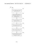 SYSTEM AND METHOD FOR ENCODING AND AUTHENTICATING A DIGITAL IMAGE diagram and image