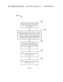 SYSTEM AND METHOD FOR ENCODING AND AUTHENTICATING A DIGITAL IMAGE diagram and image