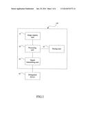 DEVICE, OPERATING METHOD AND COMPUTER-READABLE RECORDING MEDIUM FOR     GENERATING A SIGNAL BY DETECTING FACIAL MOVEMENT diagram and image