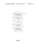 DEVICE, OPERATING METHOD AND COMPUTER-READABLE RECORDING MEDIUM FOR     GENERATING A SIGNAL BY DETECTING FACIAL MOVEMENT diagram and image