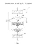 DEVICE, OPERATING METHOD AND COMPUTER-READABLE RECORDING MEDIUM FOR     GENERATING A SIGNAL BY DETECTING FACIAL MOVEMENT diagram and image