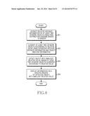 ELECTRONIC DEVICE FOR EXTRACTING DISTANCE OF OBJECT AND DISPLAYING     INFORMATION AND METHOD THEREOF diagram and image