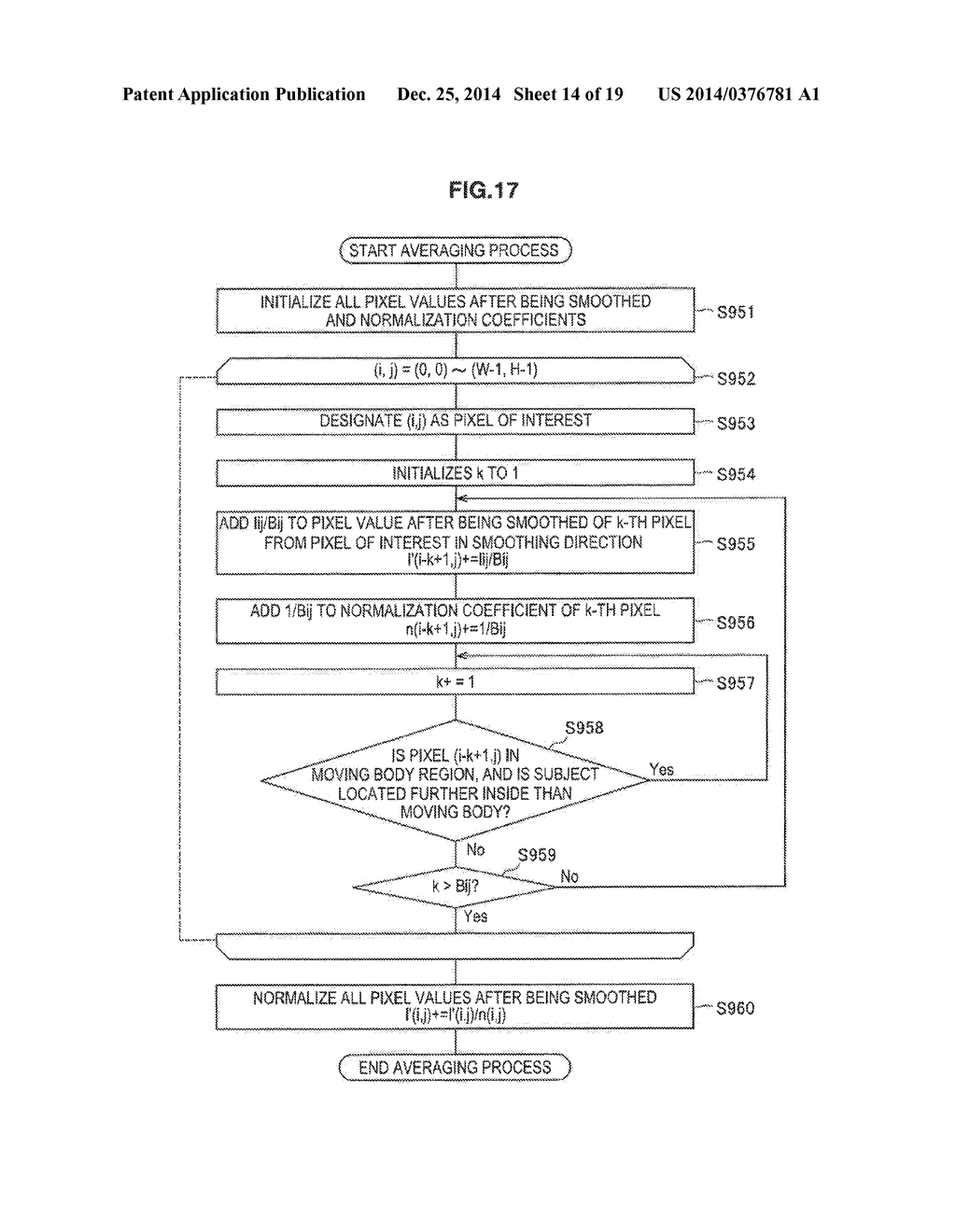 IMAGE PROCESSING DEVICE, METHOD OF CONTROLLING IMAGE PROCESSING DEVICE,     AND PROGRAM FOR CAUSING COMPUTER TO EXECUTE THE SAME METHOD - diagram, schematic, and image 15