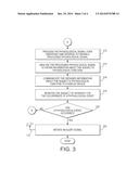 COMPENSATING FOR MOTION INDUCED ARTIFACTS IN A PHYSIOLOGICAL SIGNAL     EXTRACTED FROM A SINGLE VIDEO diagram and image