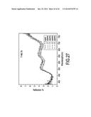 SYSTEM AND METHOD FOR DETECTING NUMBER OF LAYERS OF A FEW-LAYER GRAPHENE diagram and image