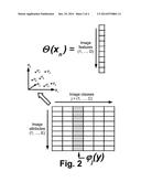 LABEL-EMBEDDING VIEW OF ATTRIBUTE-BASED RECOGNITION diagram and image