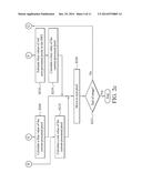 METHOD FOR DEMOSAICKING diagram and image