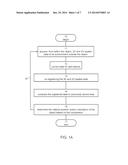 METHOD AND SYSTEM FOR DETERMINING POSITION AND/OR ORIENTATION diagram and image