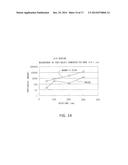 ROLLING BEARING diagram and image