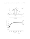 DEVICE FOR NON-LINEAR SIGNAL CONVERSION BY FOUR-WAVE MIXING diagram and image