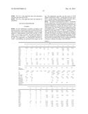 HIGHLY TRANSMISSIVE GLASSES WITH HIGH SOLARISATION RESISTANCE, USE THEREOF     AND METHOD FOR PRODUCTION THEREOF diagram and image