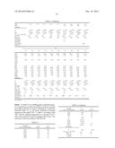 HIGHLY TRANSMISSIVE GLASSES WITH HIGH SOLARISATION RESISTANCE, USE THEREOF     AND METHOD FOR PRODUCTION THEREOF diagram and image