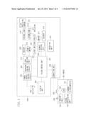 ILLUMINATION APPARATUS, IMAGING APPARATUS, CAMERA SYSTEM, AND CONTROL     METHOD diagram and image