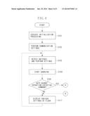 ILLUMINATION APPARATUS, IMAGING APPARATUS, CAMERA SYSTEM, AND CONTROL     METHOD diagram and image