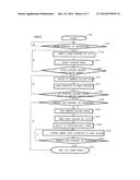 IMAGE FORMING APPARATUS AND METHOD FOR CONTROLLING IMAGE FORMING     APPARATUS, WHICH INCLUDES FIXING AND DECOLORIZING SECTION diagram and image