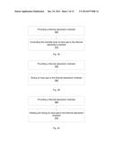 Controlling processes for evaporative desorption processes diagram and image