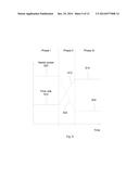 Controlling processes for evaporative desorption processes diagram and image