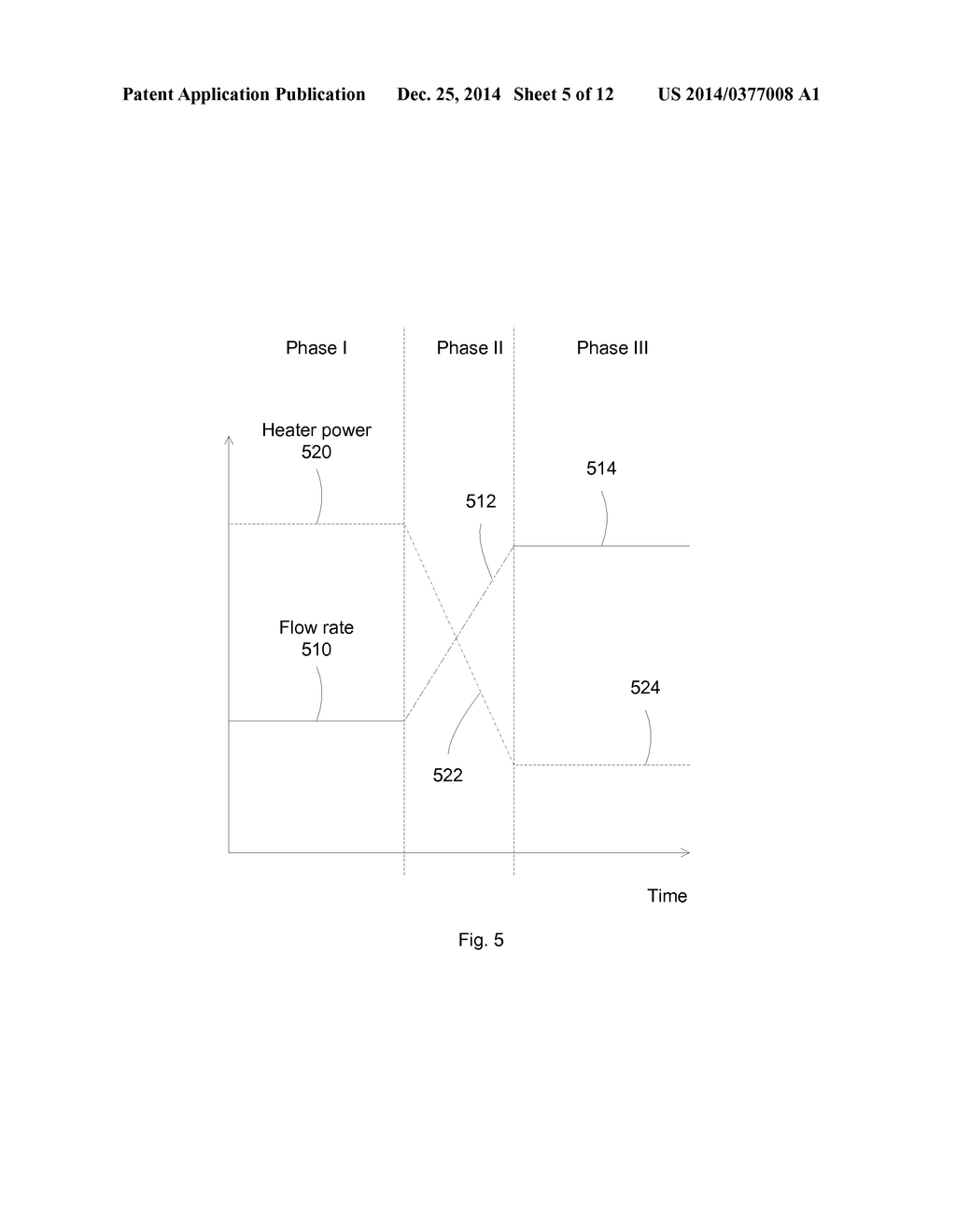 Controlling processes for evaporative desorption processes - diagram, schematic, and image 06