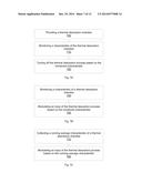 Controlling processes for evaporative desorption processes diagram and image