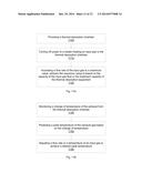 Controlling processes for evaporative desorption processes diagram and image