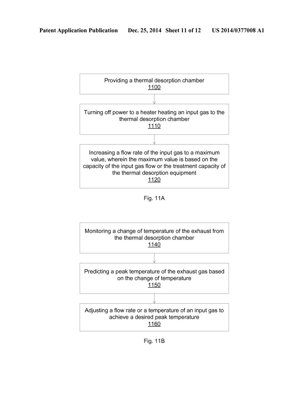 Controlling processes for evaporative desorption processes - diagram, schematic, and image 12