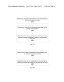 Controlling processes for evaporative desorption processes diagram and image