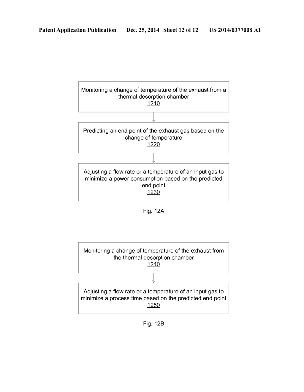 Controlling processes for evaporative desorption processes - diagram, schematic, and image 13