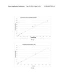 METHOD FOR CONSOLIDATING SOIL diagram and image