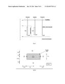 METHOD FOR CONSOLIDATING SOIL diagram and image