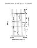 VARIABLE VANE PUMP WITH COMMUNICATION GROOVE IN THE CAM RING diagram and image