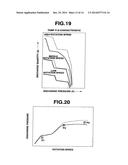 VARIABLE VANE PUMP WITH COMMUNICATION GROOVE IN THE CAM RING diagram and image