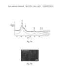 RUTHENIUM NANOPARTICLES WITH ESSENTIALLY FACE-CENTERED CUBIC STRUCTURE AND     METHOD FOR PRODUCING THE SAME diagram and image